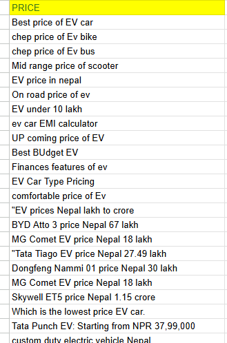 keyword research of Ev